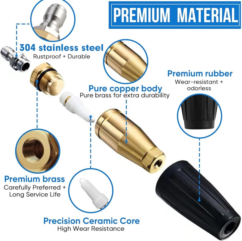 bihijua Turbo Nozzle Pressure Washer Tips, Durable Ceramic Core, 360° Rotating Pressure Washer Turbo Nozzle 4000 PSI with 1/4'' Quick Connect, 4.0 GPM, 4.0 Orifice, Hot- or Cold-Water Use - Image 3